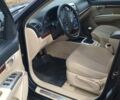 Черный Хендай Санта Фе, объемом двигателя 2.19 л и пробегом 240 тыс. км за 8300 $, фото 10 на Automoto.ua