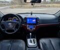 Чорний Хендай Санта Фе, об'ємом двигуна 2.2 л та пробігом 217 тис. км за 9300 $, фото 23 на Automoto.ua