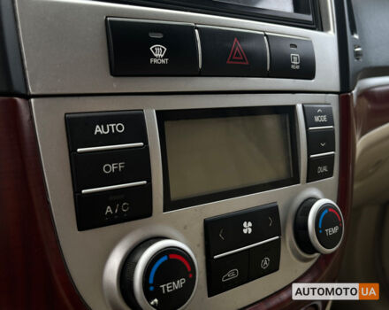 Черный Хендай Санта Фе, объемом двигателя 2.2 л и пробегом 202 тыс. км за 9800 $, фото 20 на Automoto.ua