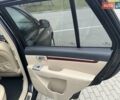 Чорний Хендай Санта Фе, об'ємом двигуна 2.7 л та пробігом 183 тис. км за 8300 $, фото 27 на Automoto.ua