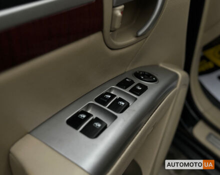 Черный Хендай Санта Фе, объемом двигателя 2.2 л и пробегом 202 тыс. км за 9800 $, фото 9 на Automoto.ua