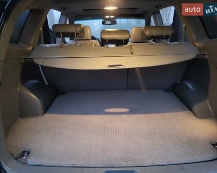 Черный Хендай Санта Фе, объемом двигателя 2.2 л и пробегом 174 тыс. км за 9850 $, фото 82 на Automoto.ua