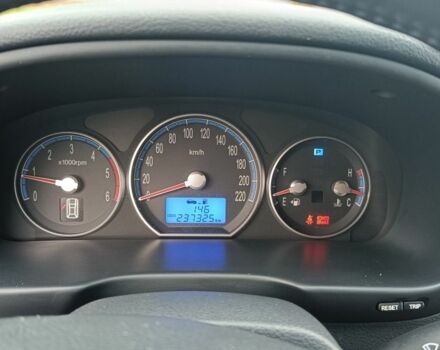 Чорний Хендай Санта Фе, об'ємом двигуна 2.2 л та пробігом 237 тис. км за 6500 $, фото 19 на Automoto.ua
