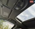 Хендай Санта Фе 2007 в Корсунь-Шевченковском на Automoto.ua Черный Хендай Санта Фе, объемом двигателя 2.2 л и пробегом 265 тыс. км за 9200 $, фото 1 на Automoto.ua