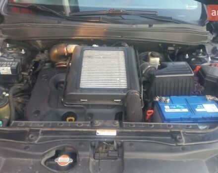 Черный Хендай Санта Фе, объемом двигателя 2.2 л и пробегом 254 тыс. км за 10700 $, фото 13 на Automoto.ua