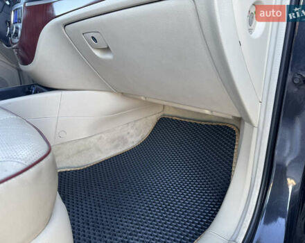 Черный Хендай Санта Фе, объемом двигателя 2.19 л и пробегом 222 тыс. км за 7999 $, фото 53 на Automoto.ua