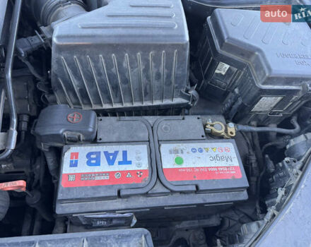 Черный Хендай Санта Фе, объемом двигателя 2.19 л и пробегом 222 тыс. км за 7999 $, фото 80 на Automoto.ua