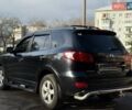 Чорний Хендай Санта Фе, об'ємом двигуна 2.2 л та пробігом 497 тис. км за 10699 $, фото 6 на Automoto.ua