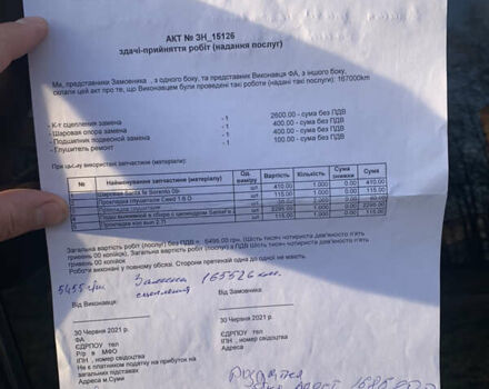 Черный Хендай Санта Фе, объемом двигателя 2.66 л и пробегом 204 тыс. км за 8900 $, фото 13 на Automoto.ua