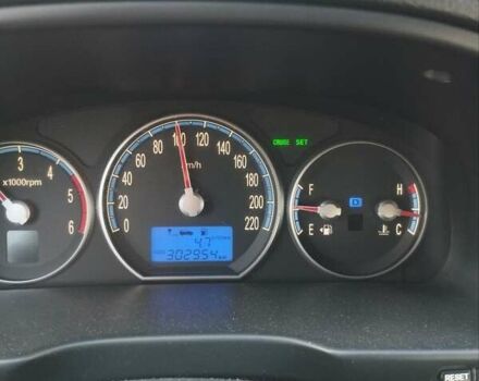 Черный Хендай Санта Фе, объемом двигателя 2.19 л и пробегом 303 тыс. км за 9000 $, фото 21 на Automoto.ua