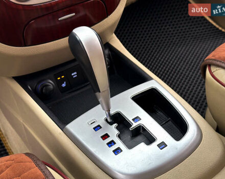 Чорний Хендай Санта Фе, об'ємом двигуна 2.2 л та пробігом 222 тис. км за 9777 $, фото 16 на Automoto.ua