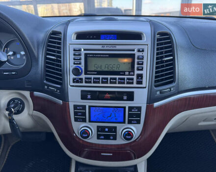 Черный Хендай Санта Фе, объемом двигателя 2.19 л и пробегом 222 тыс. км за 7999 $, фото 63 на Automoto.ua
