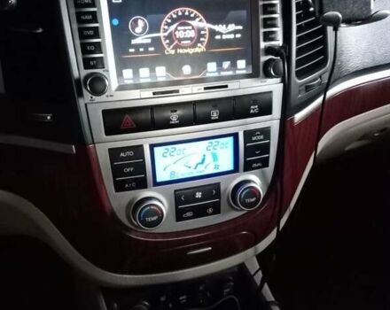 Черный Хендай Санта Фе, объемом двигателя 2.7 л и пробегом 152 тыс. км за 10500 $, фото 6 на Automoto.ua