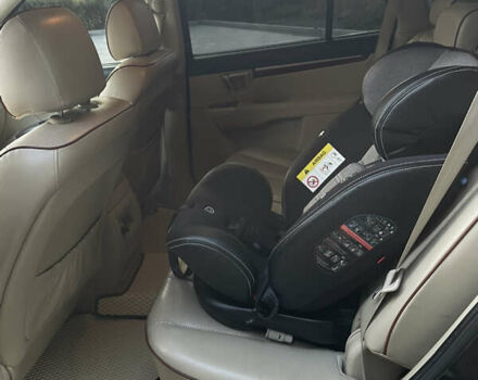 Черный Хендай Санта Фе, объемом двигателя 2.19 л и пробегом 235 тыс. км за 9999 $, фото 20 на Automoto.ua