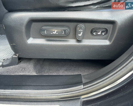 Черный Хендай Санта Фе, объемом двигателя 2.66 л и пробегом 327 тыс. км за 8200 $, фото 37 на Automoto.ua