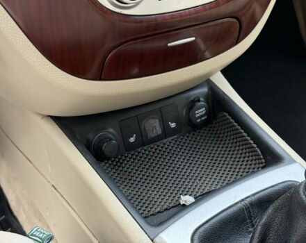 Чорний Хендай Санта Фе, об'ємом двигуна 2.2 л та пробігом 300 тис. км за 5100 $, фото 19 на Automoto.ua