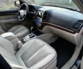 Черный Хендай Санта Фе, объемом двигателя 2.7 л и пробегом 260 тыс. км за 8300 $, фото 6 на Automoto.ua