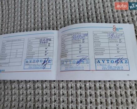 Черный Хендай Санта Фе, объемом двигателя 2.66 л и пробегом 160 тыс. км за 9300 $, фото 15 на Automoto.ua