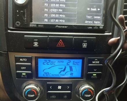 Чорний Хендай Санта Фе, об'ємом двигуна 2.2 л та пробігом 258 тис. км за 10500 $, фото 14 на Automoto.ua