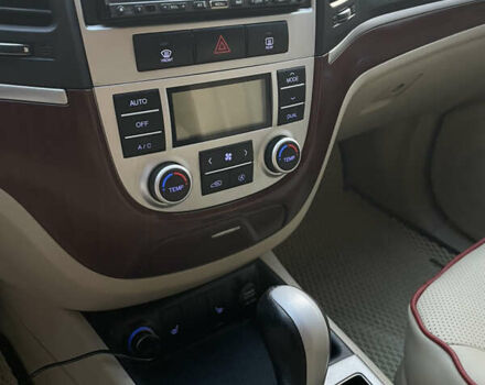 Черный Хендай Санта Фе, объемом двигателя 2.19 л и пробегом 235 тыс. км за 9999 $, фото 19 на Automoto.ua