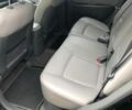 Чорний Хендай Санта Фе, об'ємом двигуна 0 л та пробігом 257 тис. км за 2700 $, фото 7 на Automoto.ua