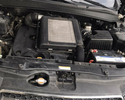 Чорний Хендай Санта Фе, об'ємом двигуна 2.2 л та пробігом 317 тис. км за 8900 $, фото 9 на Automoto.ua