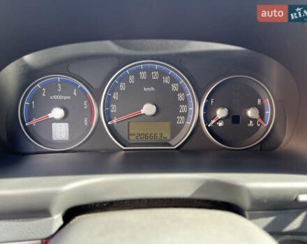 Черный Хендай Санта Фе, объемом двигателя 2.19 л и пробегом 210 тыс. км за 10800 $, фото 31 на Automoto.ua