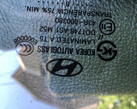 Черный Хендай Санта Фе, объемом двигателя 8 л и пробегом 184 тыс. км за 9800 $, фото 1 на Automoto.ua