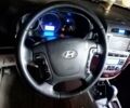 Черный Хендай Санта Фе, объемом двигателя 2.7 л и пробегом 152 тыс. км за 10500 $, фото 1 на Automoto.ua