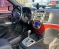 Черный Хендай Санта Фе, объемом двигателя 2.7 л и пробегом 208 тыс. км за 8700 $, фото 15 на Automoto.ua