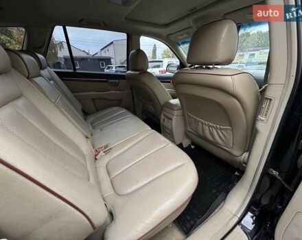 Черный Хендай Санта Фе, объемом двигателя 2.7 л и пробегом 361 тыс. км за 8300 $, фото 22 на Automoto.ua