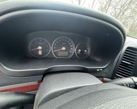 Черный Хендай Санта Фе, объемом двигателя 2.2 л и пробегом 250 тыс. км за 9200 $, фото 13 на Automoto.ua