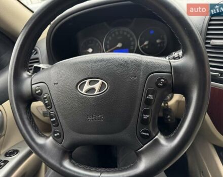 Черный Хендай Санта Фе, объемом двигателя 2.7 л и пробегом 361 тыс. км за 8300 $, фото 31 на Automoto.ua
