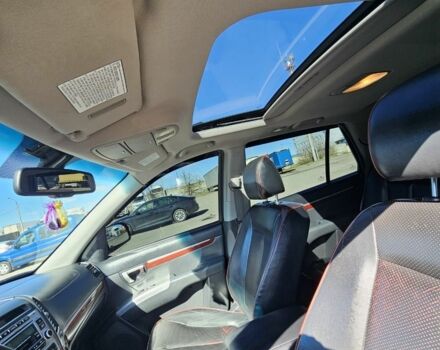 Черный Хендай Санта Фе, объемом двигателя 2.7 л и пробегом 238 тыс. км за 10000 $, фото 4 на Automoto.ua