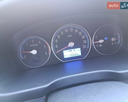 Черный Хендай Санта Фе, объемом двигателя 2.19 л и пробегом 179 тыс. км за 10300 $, фото 2 на Automoto.ua