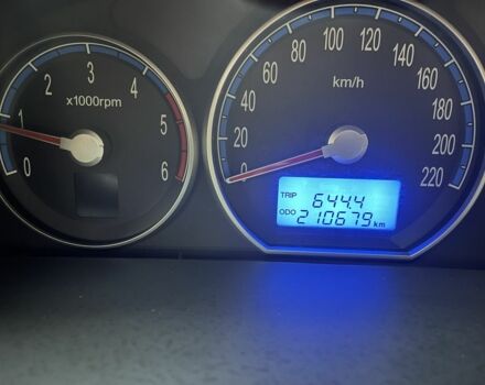 Черный Хендай Санта Фе, объемом двигателя 2.2 л и пробегом 200 тыс. км за 6000 $, фото 12 на Automoto.ua