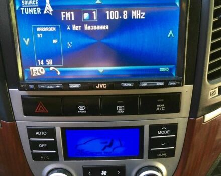 Черный Хендай Санта Фе, объемом двигателя 8 л и пробегом 184 тыс. км за 9800 $, фото 2 на Automoto.ua