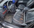 Черный Хендай Санта Фе, объемом двигателя 0 л и пробегом 217 тыс. км за 9300 $, фото 14 на Automoto.ua