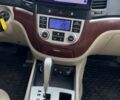 Черный Хендай Санта Фе, объемом двигателя 2.2 л и пробегом 192 тыс. км за 2038 $, фото 13 на Automoto.ua