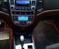 Хендай Санта Фе 2008 в Кропивницком (Кировограде) на Automoto.ua Черный Хендай Санта Фе, объемом двигателя 2.2 л и пробегом 223 тыс. км за 8799 $, фото 15 на Automoto.ua