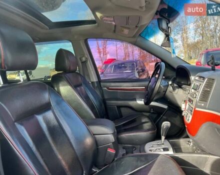 Черный Хендай Санта Фе, объемом двигателя 2.7 л и пробегом 208 тыс. км за 8700 $, фото 14 на Automoto.ua