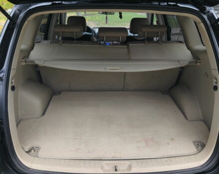 Черный Хендай Санта Фе, объемом двигателя 2.2 л и пробегом 198 тыс. км за 7500 $, фото 9 на Automoto.ua