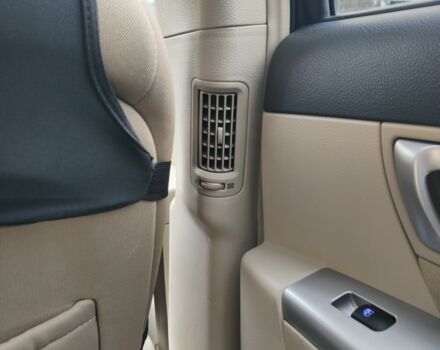 Черный Хендай Санта Фе, объемом двигателя 2.2 л и пробегом 198 тыс. км за 7500 $, фото 12 на Automoto.ua