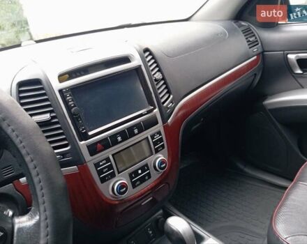 Черный Хендай Санта Фе, объемом двигателя 2.19 л и пробегом 263 тыс. км за 11200 $, фото 11 на Automoto.ua