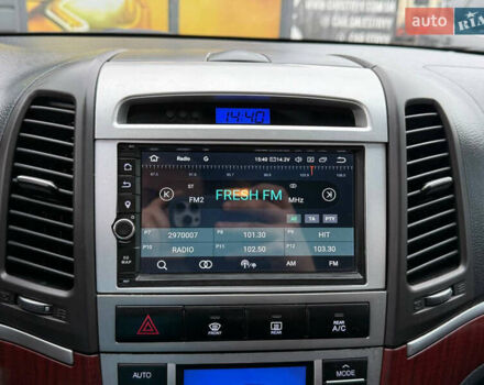 Черный Хендай Санта Фе, объемом двигателя 2.2 л и пробегом 159 тыс. км за 11300 $, фото 48 на Automoto.ua