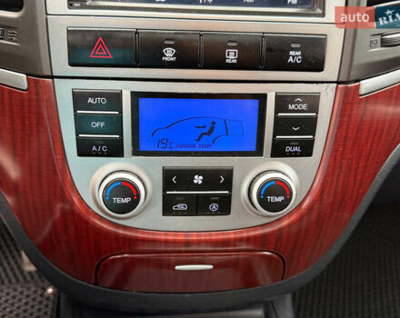 Черный Хендай Санта Фе, объемом двигателя 2.2 л и пробегом 159 тыс. км за 11300 $, фото 49 на Automoto.ua