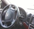 Черный Хендай Санта Фе, объемом двигателя 2.2 л и пробегом 186 тыс. км за 289 $, фото 4 на Automoto.ua