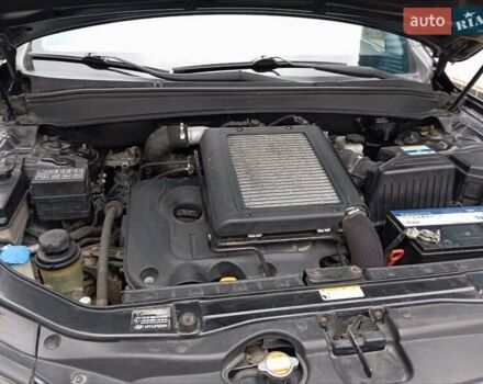 Черный Хендай Санта Фе, объемом двигателя 2.19 л и пробегом 263 тыс. км за 11200 $, фото 23 на Automoto.ua