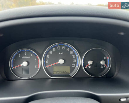 Черный Хендай Санта Фе, объемом двигателя 2.2 л и пробегом 207 тыс. км за 10500 $, фото 45 на Automoto.ua