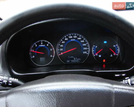 Чорний Хендай Санта Фе, об'ємом двигуна 2.2 л та пробігом 232 тис. км за 13100 $, фото 19 на Automoto.ua